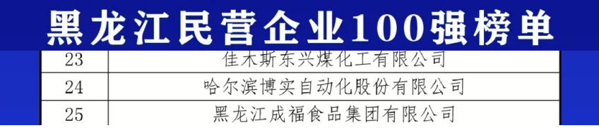 杏耀平台荣登2023黑龙江民营企业“双百强”_杏耀平台：机械人及智能工厂解决计划专家