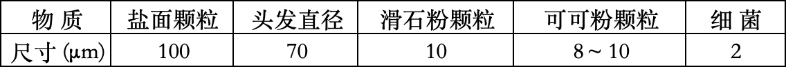 UU国际(中国区) - 官方网站