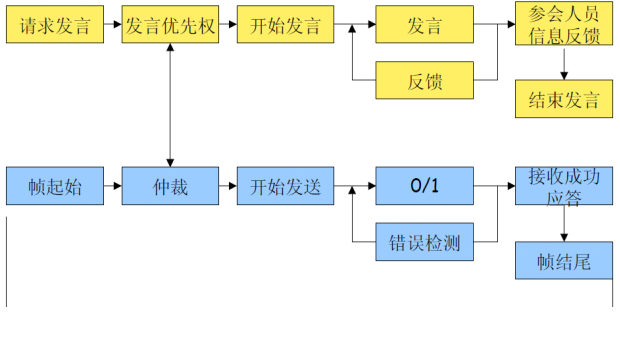 UU国际(中国区) - 官方网站