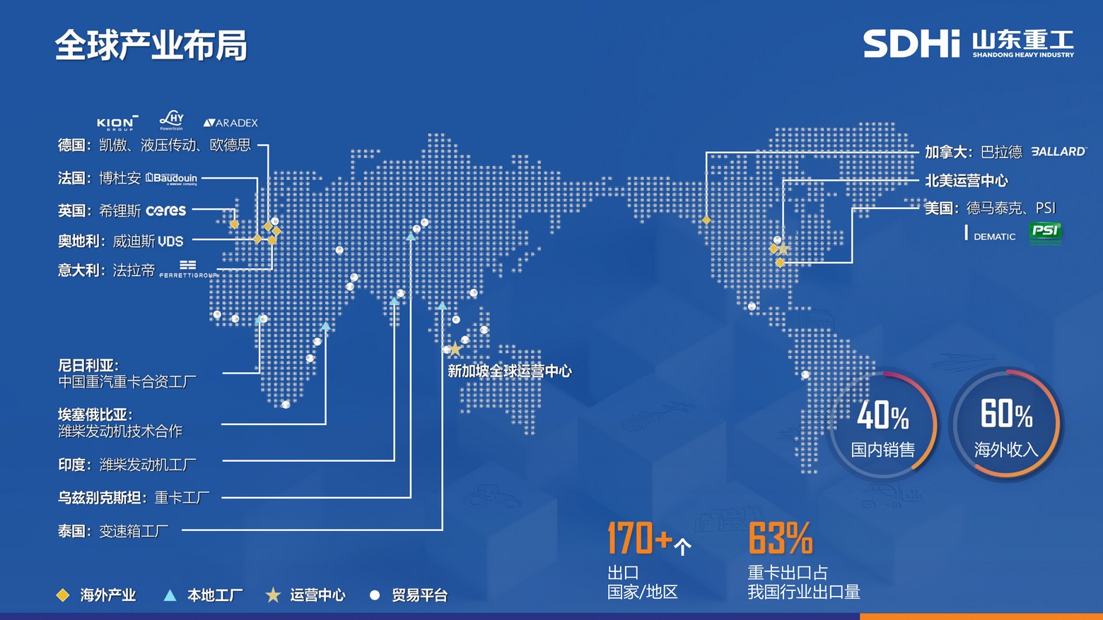 UU国际(中国区) - 官方网站