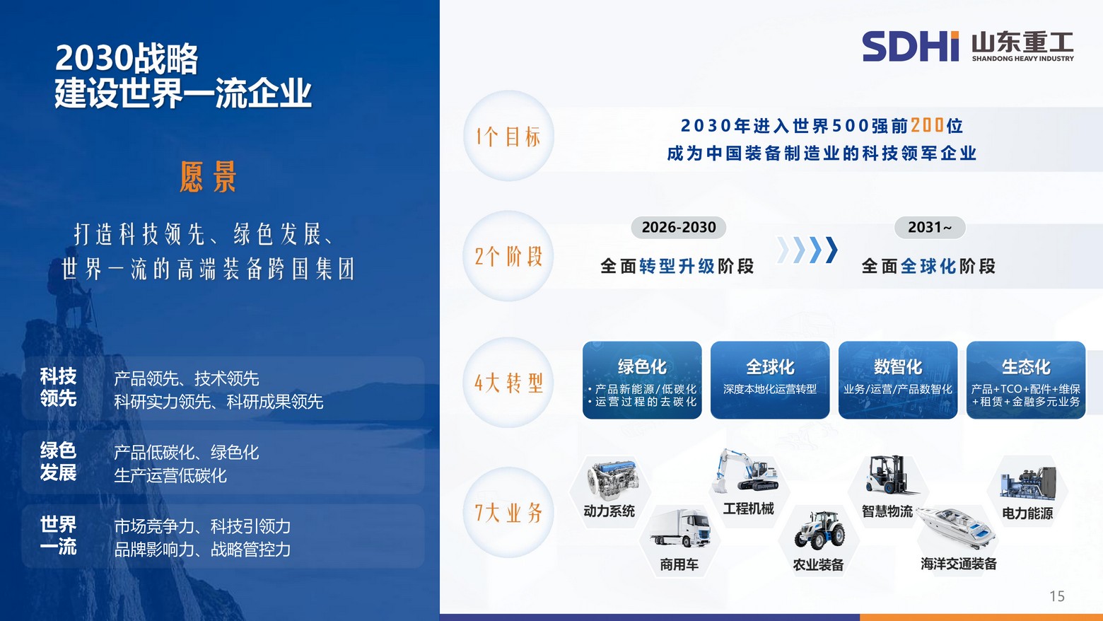 UU国际(中国区) - 官方网站