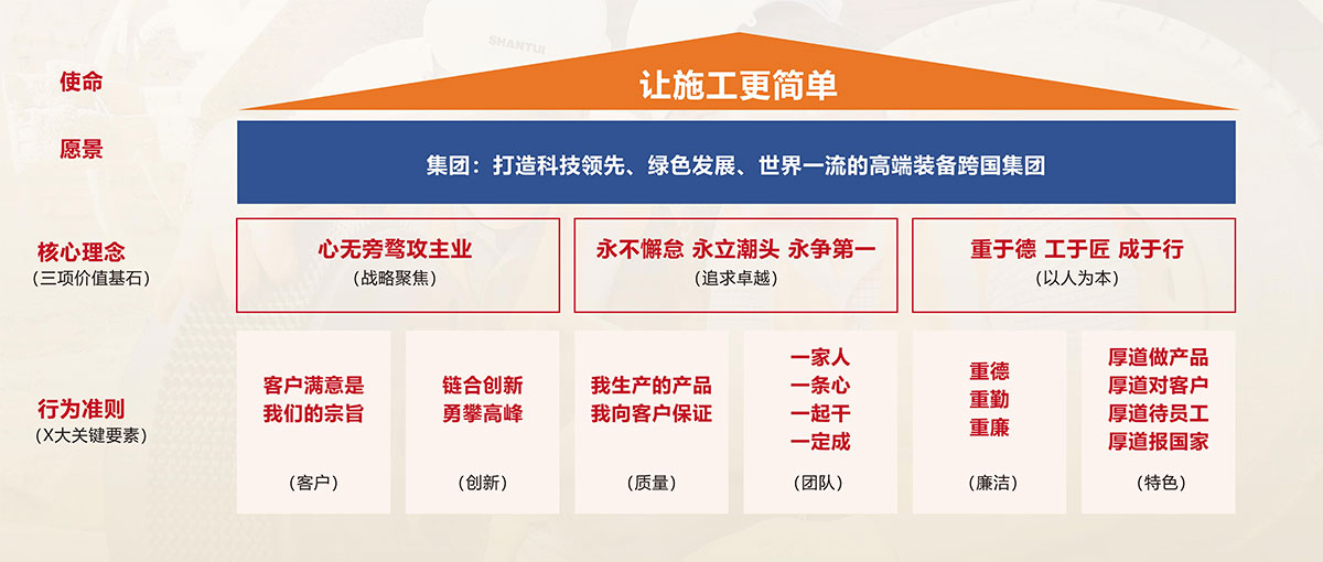 UU国际(中国区) - 官方网站